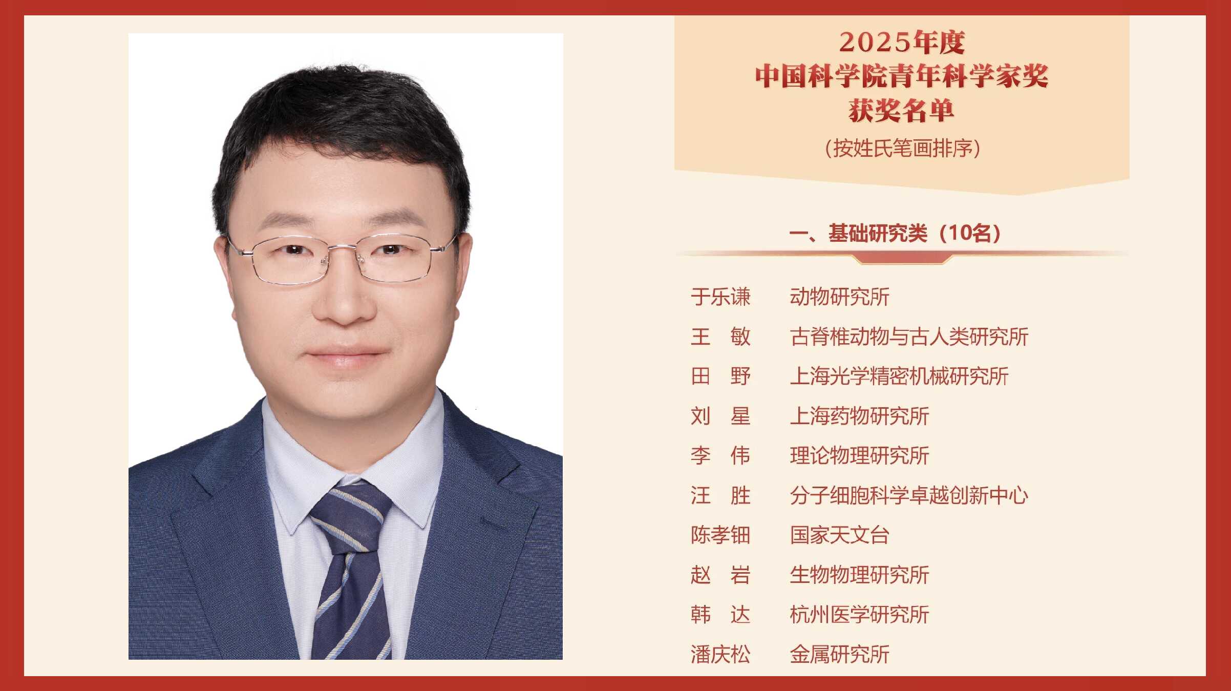 李伟研究员荣获中国科学院青年科学家奖